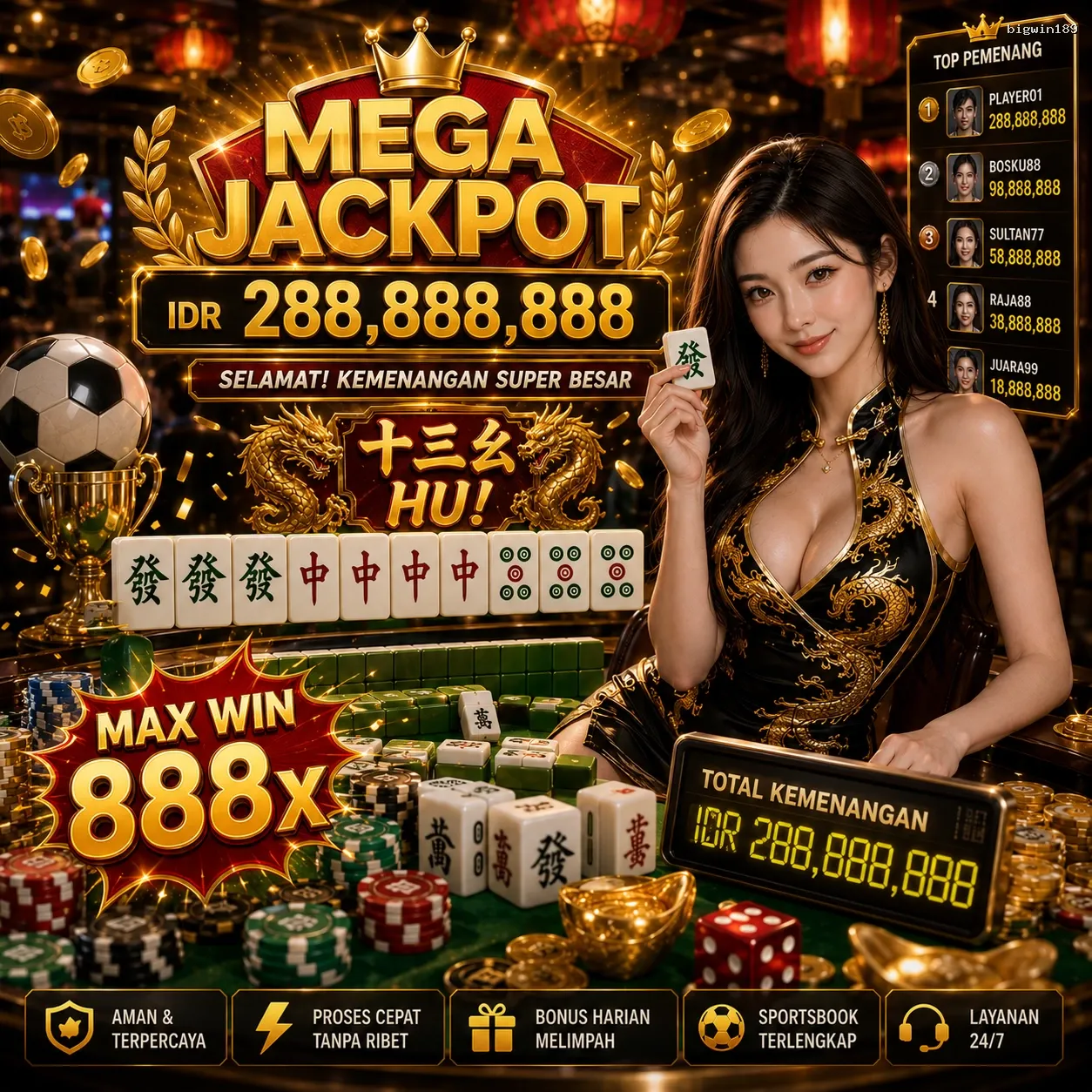 Panduan Lengkap Menjelajahi Platform Permainan bigwin189